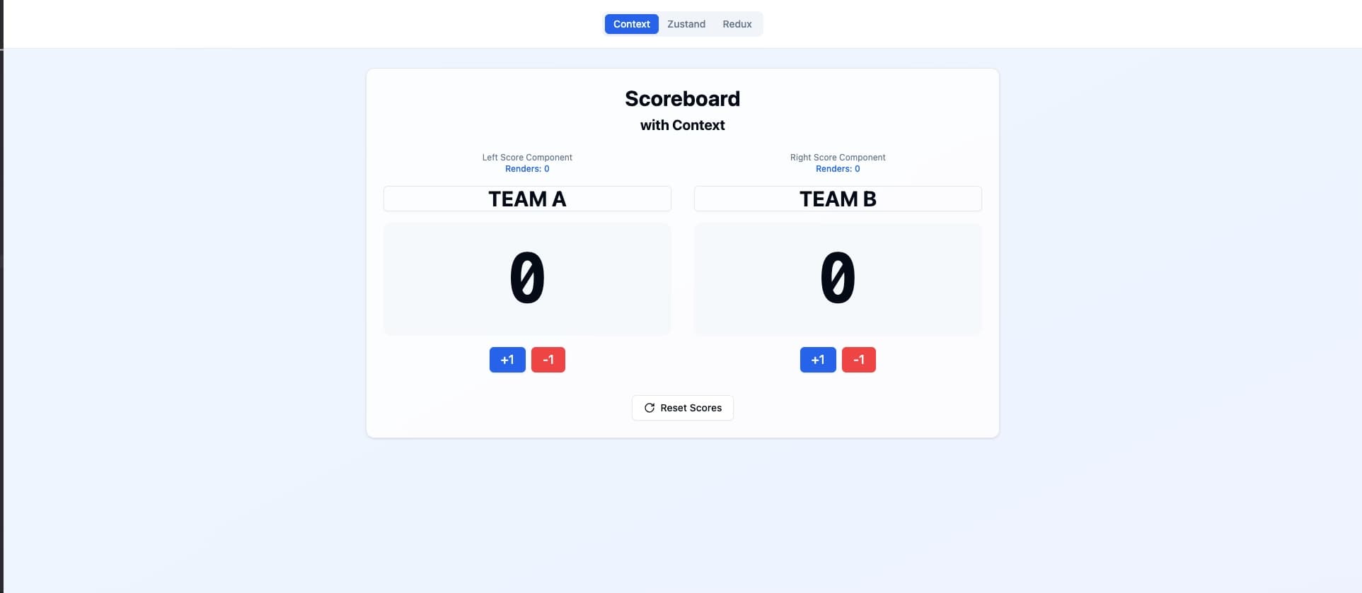 Faishal's personal project
